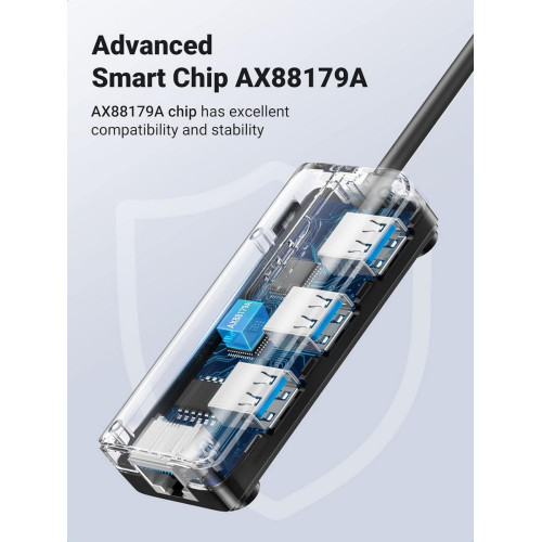 USB Splitter UGREEN USB-A to USB-A3.0 x3 + 1G LAN 20265 Color:black