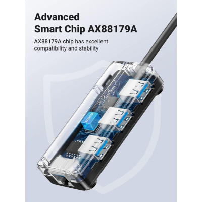 Разветвитель USB UGREEN USB-A to USB-A3.0 x3 + 1G LAN Hub 20265 Разветвитель USB UGREEN USB-A to USB-A3.0 x3 + 1G LAN Hub 20265