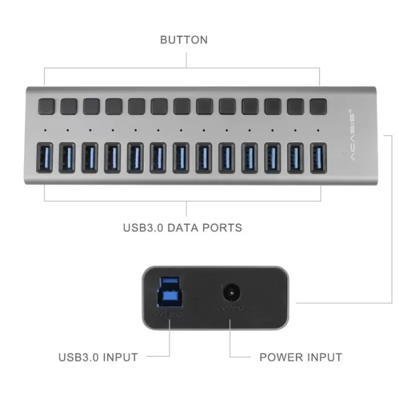 USB Splitter ACASIS USB-A to 13-Ports USB-A 3.0 5Gbps 60W (HS-713MG) HUB AC-HS713