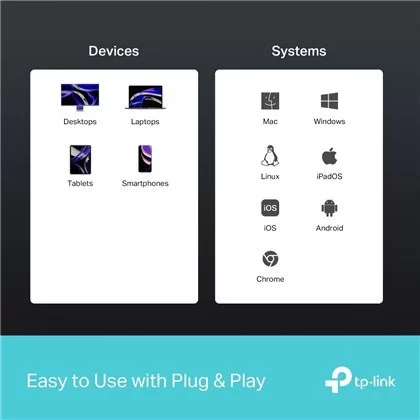 Разветвитель USB TP-Link UH6120C 6-in-1 USB-C Hub UH6120C