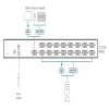KVM-переключатель ATEN CS1316 16-PORT PS/2-USB VGA KVM CS1316