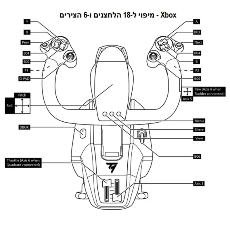 Flight Yoke Thrustmaster TCA YOKE BOEING 4460209