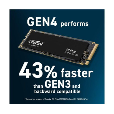 דיסק SSD Crucial P3 Plus CT4000P3PSSD8 M.2 2280 4TB 3D NAND
