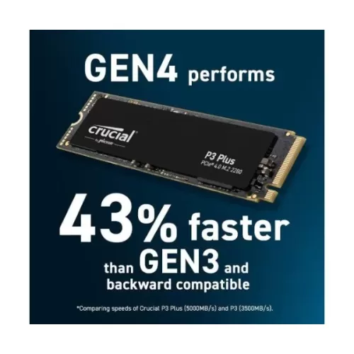 SSD Диск Crucial P3 Plus CT4000P3PSSD8 M.2 2280 4TB 3D NAND