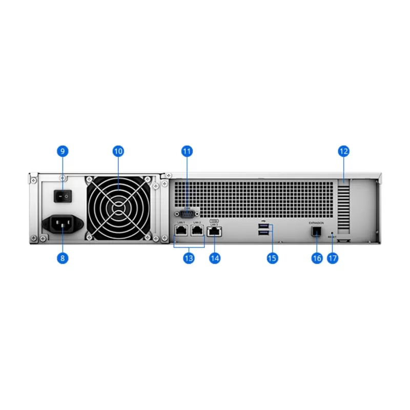 Storage Server Synology RS2423RP+ - 12 RS2423RP