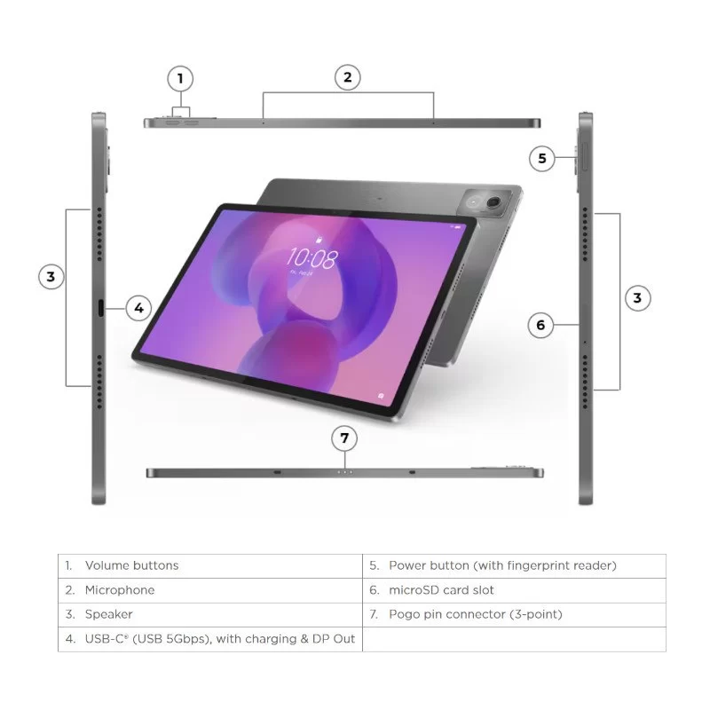 טאבלט Lenovo Idea Tab Pro ZAE50082IL 12.7" IPS 12GB eMMC:256GB