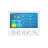 ציוד סטרימינג Fanvil I53W SIP I53W