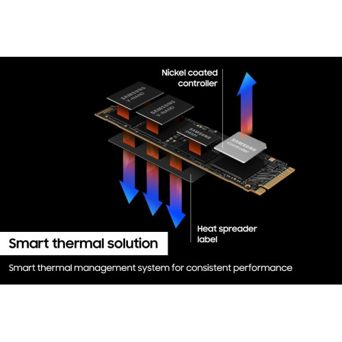 SSD Диск Samsung 990 PRO MZ-V9P4T0B M.2 4TB PCIe Gen4x4