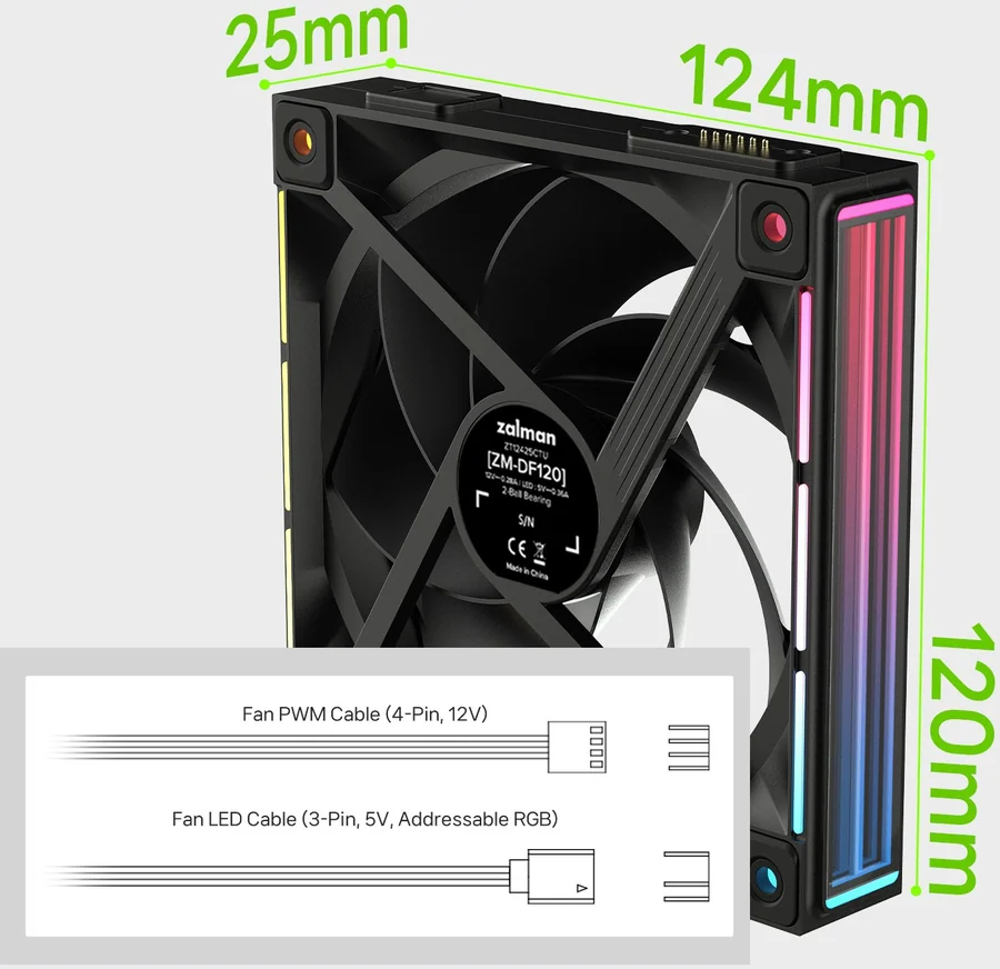 Zalman ZM-DF120 A3 120mm Daisy Chain PWM Case Fan 3-Pack Black