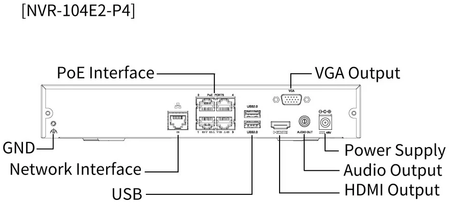 4-Channel NVR with PoE Uniarch NVR-104E2-P4