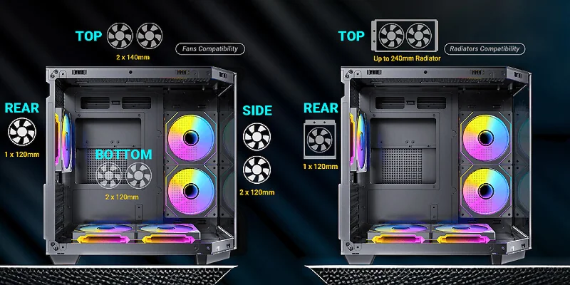 Antec CX M2 ARGB Case