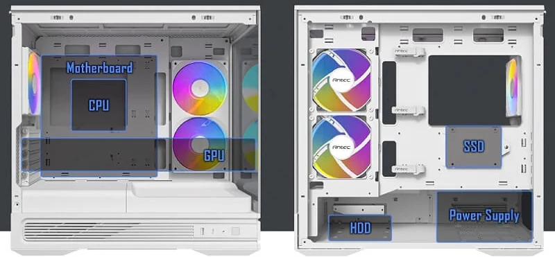 Antec C2M ARGB White Case