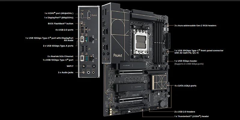 Asus ProArt B850-CREATOR WiFi NEO Motherboard