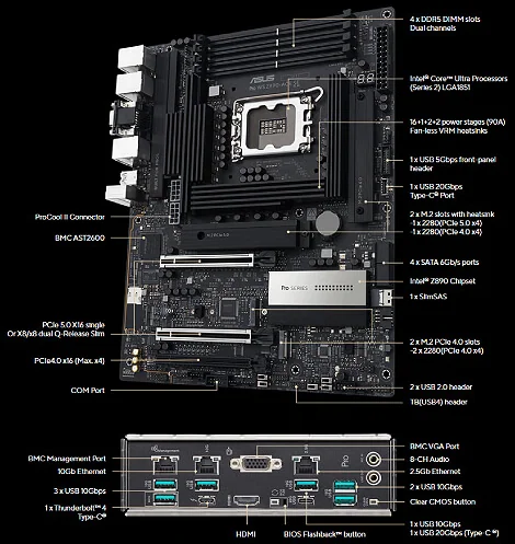 לוח אם Asus Pro WS Z890-ACE SE