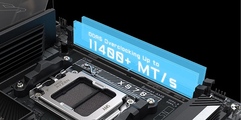 Gigabyte X870 AORUS INFINITY Motherboard