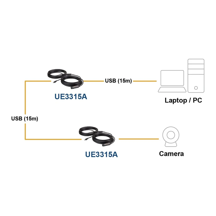 ATEN UE3315A 15m USB 3.2 Gen1 Active Extension Cable