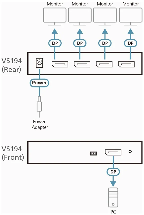 ATEN VS194 4-Port 4K DisplayPort Splitter