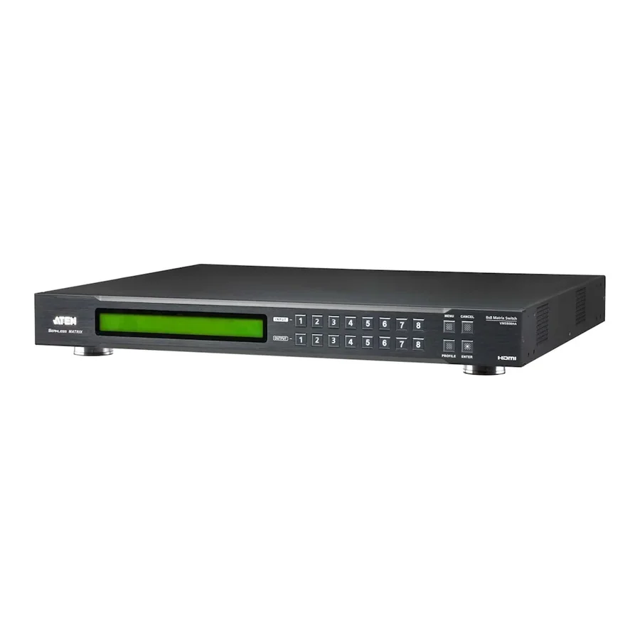 Матричный коммутатор HDMI ATEN VM5808HA 8x8 Scaler