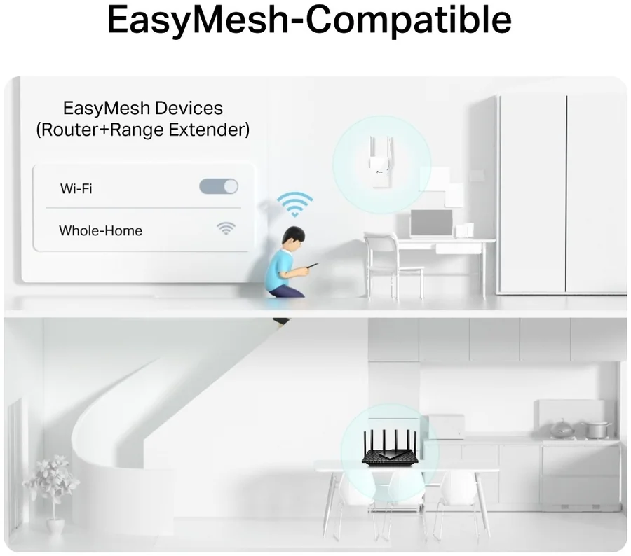 מגדיל טווח TP-Link RE505X AX1500 Wi-Fi 6 Range Extender