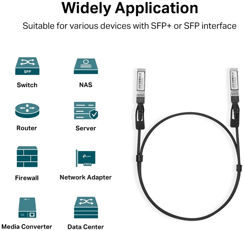Omada TL-SM5220-1M 10G SFP+ DAC Cable 1m