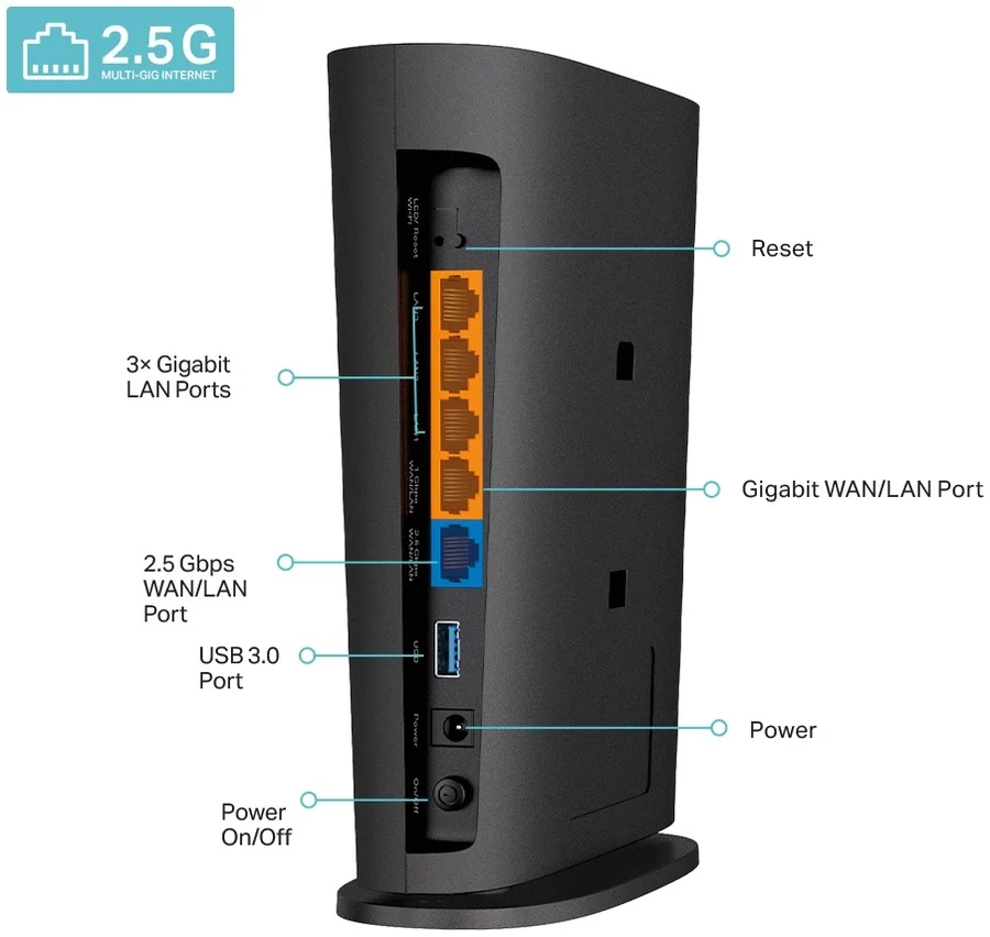 ראוטר TP-Link Archer AX80 AX6000 Wi-Fi 6 2.5G
