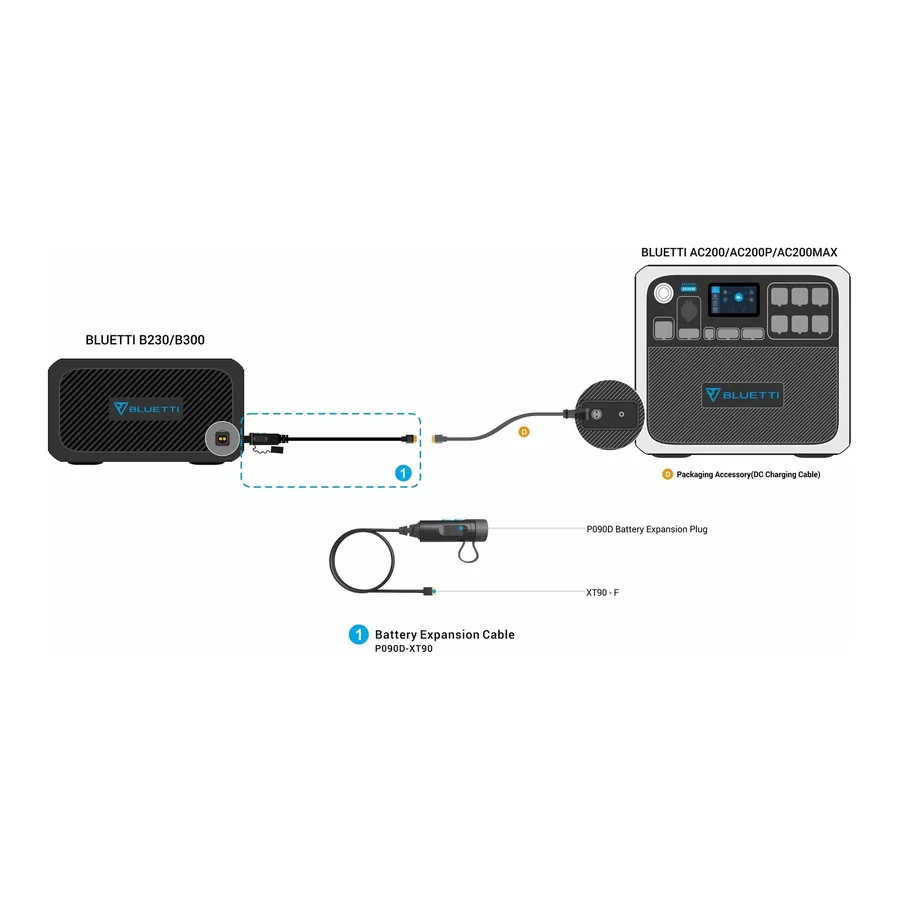 Батарея расширения для электростанции BLUETTI B230 2048Wh