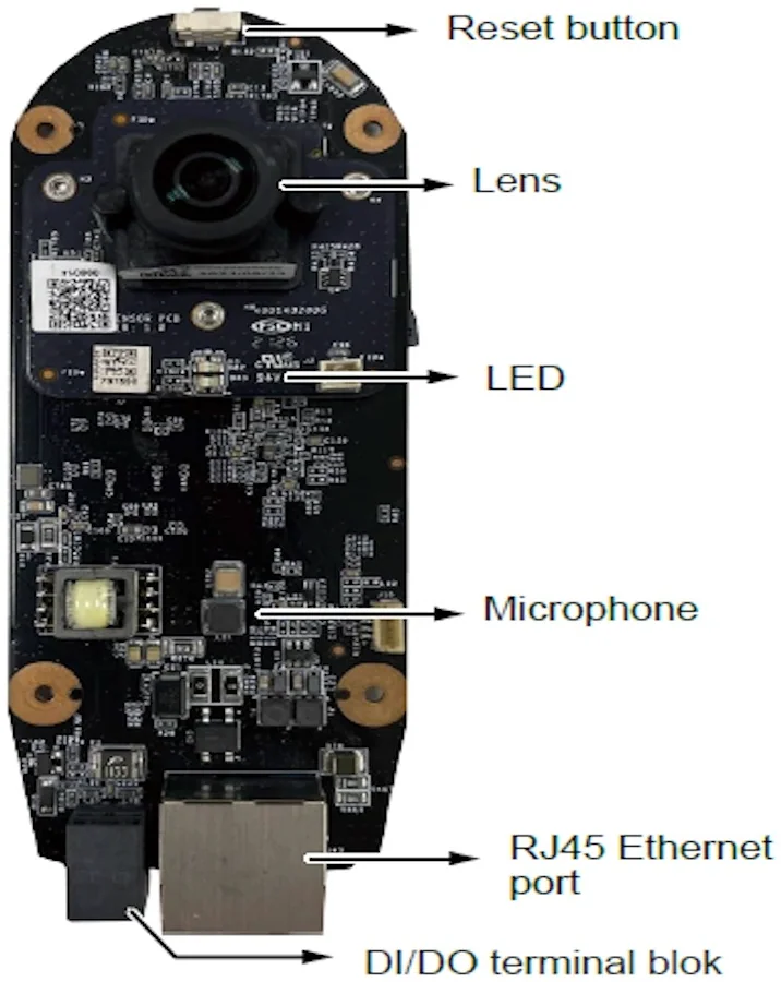 Панорамная IP-камера VIVOTEK CC9160-H 2MP 180°