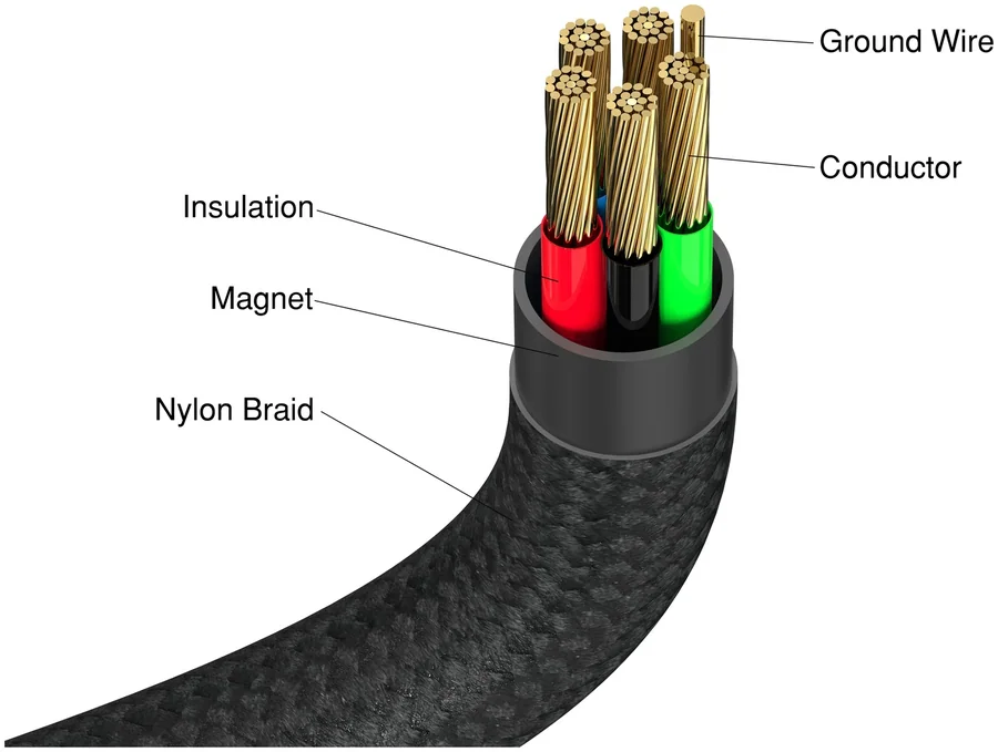 Кабель Verbatim Sync & Charge Magnetic Cable USB-C to USB-C 60W 1.2m Black