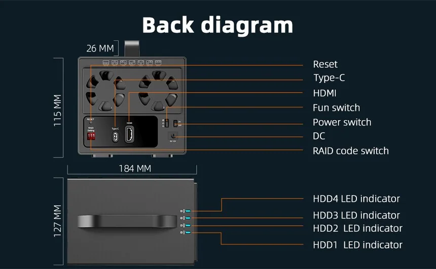 Внешний корпус для жестких дисков Maiwo K35274D 4-Bay RAID USB-C HDMI