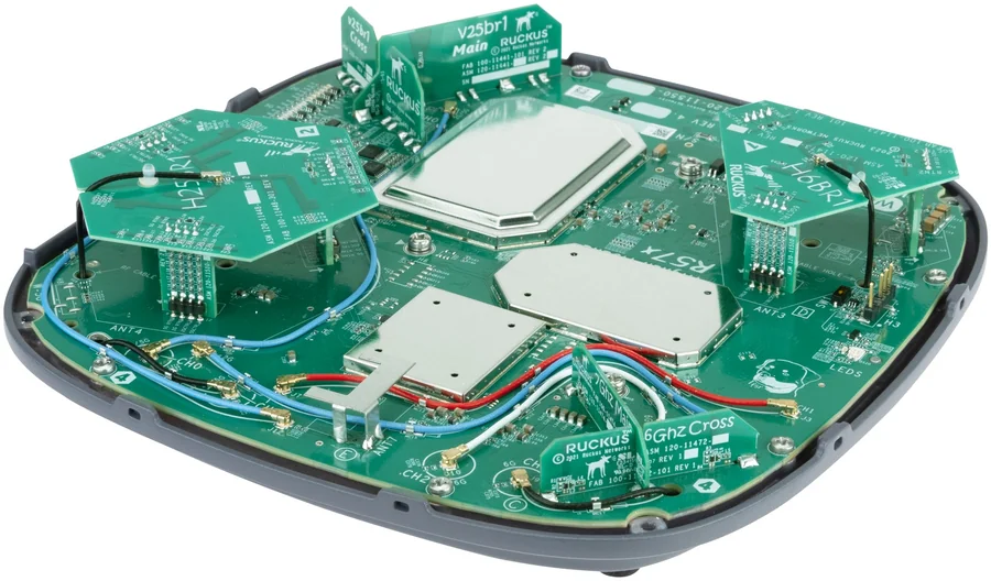 Точка доступа Ruckus R575