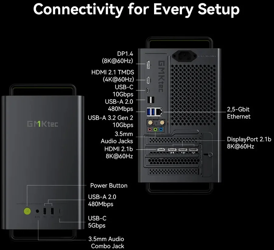 Игровой компьютер GMKtec NEO-X1 Pro R9 9955HX3D RTX 5070 32GB 1TB