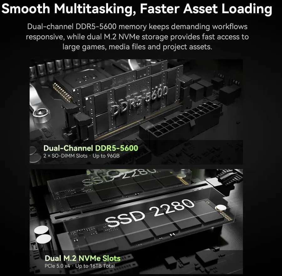 Игровой компьютер GMKtec NEO-X1 Pro R9 9955HX3D RTX 5070 32GB 1TB