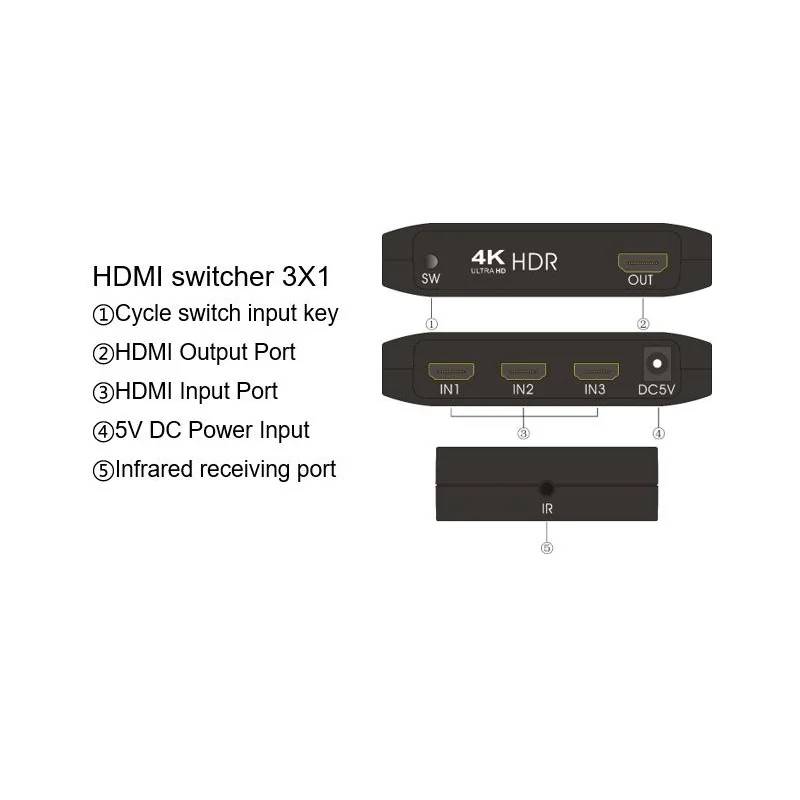 Переключатель HDMI Gold Touch HQ HDMI2.0 Switch 3Ports With RC 4K Ultra HD HDR