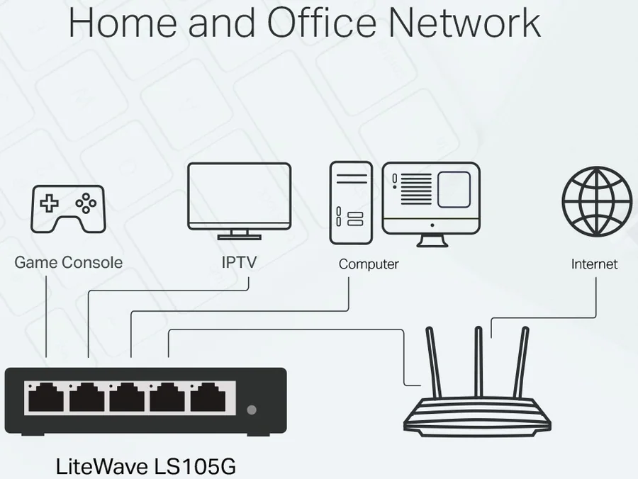 מתג TP-Link LS105G 5-Port 10/100/1000Mbps