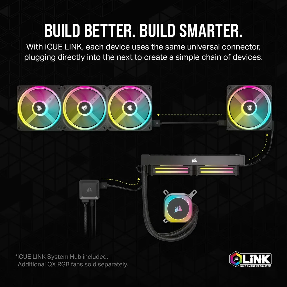 קירור נוזלי Corsair iCUE LINK H100i RGB לבן – פרטים נוספים