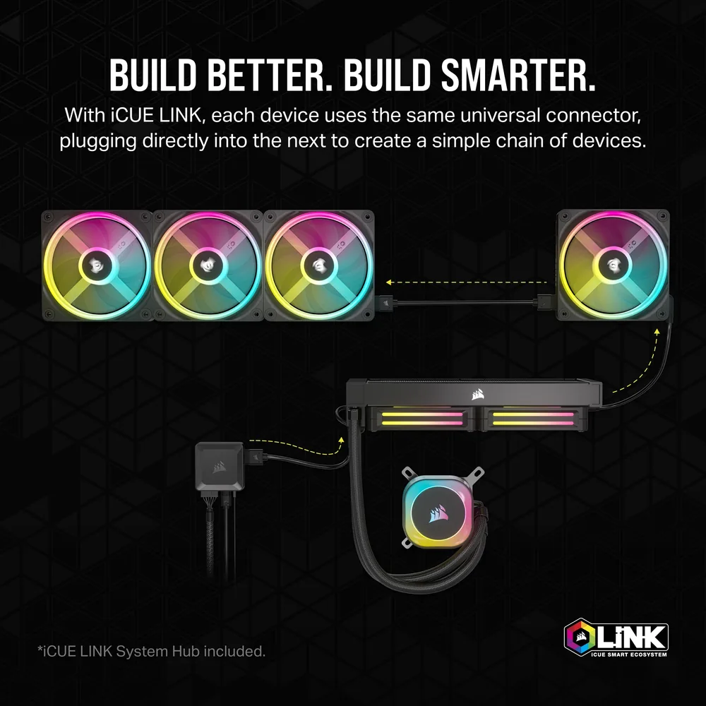 CORSAIR iCUE LINK QX120 RGB Black 3-Fan Kit – More Details