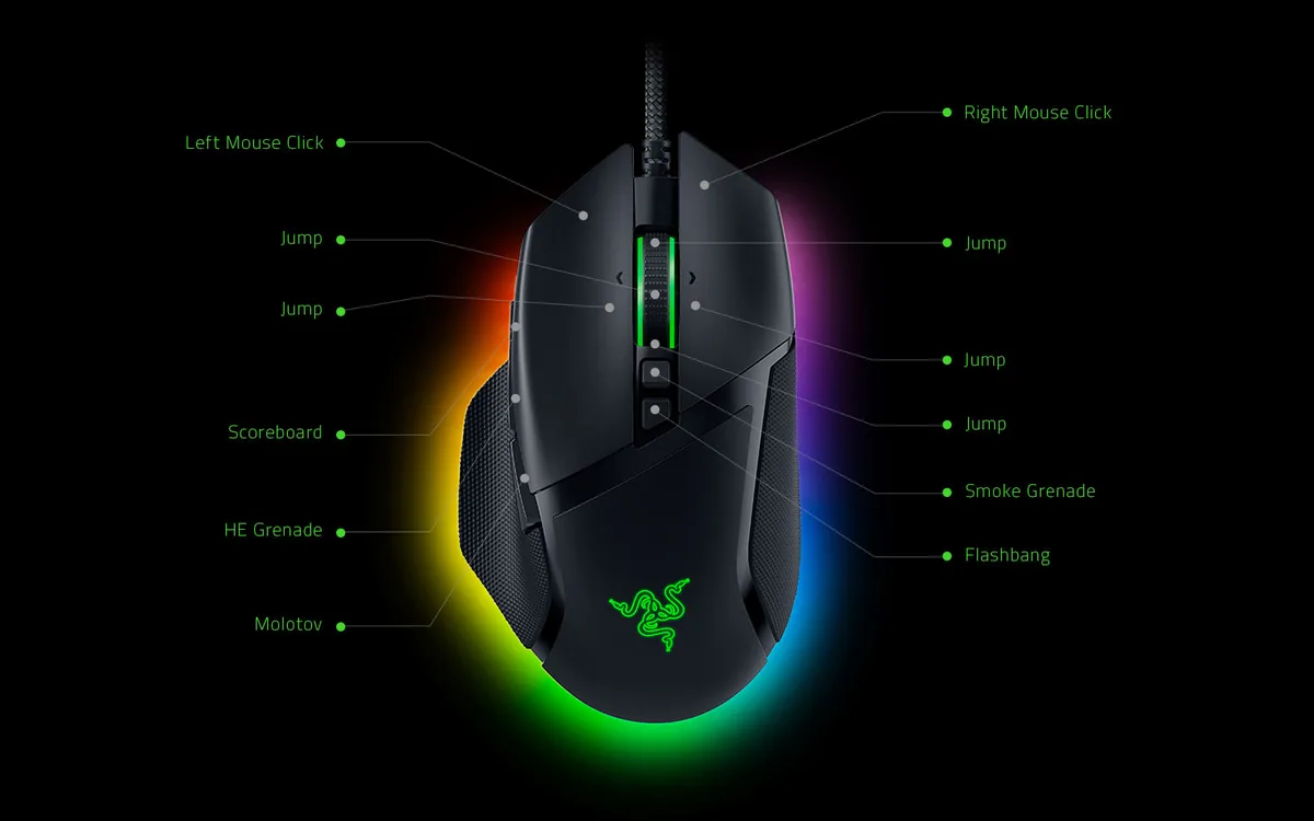 Optimized Performance