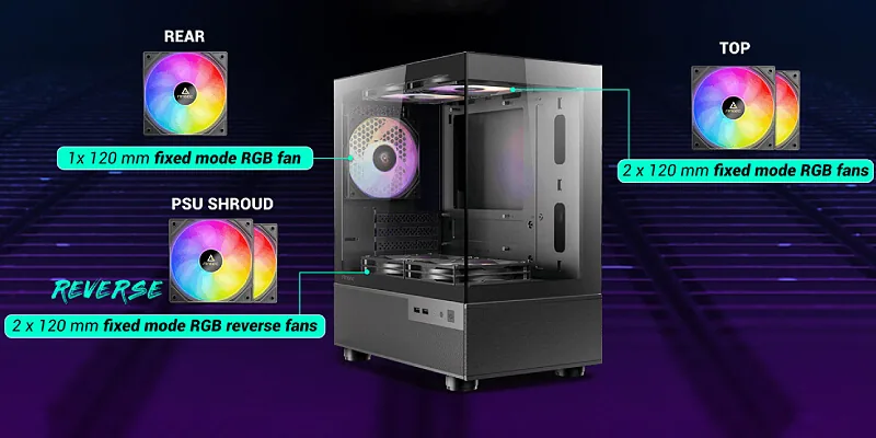 RGB Fans