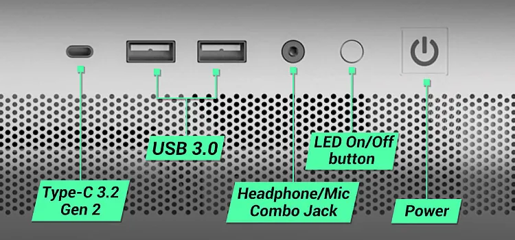 I/O Panel