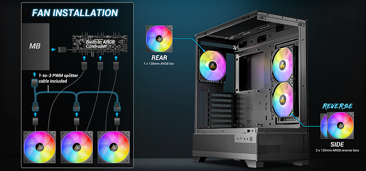 Pre-Installed Fans