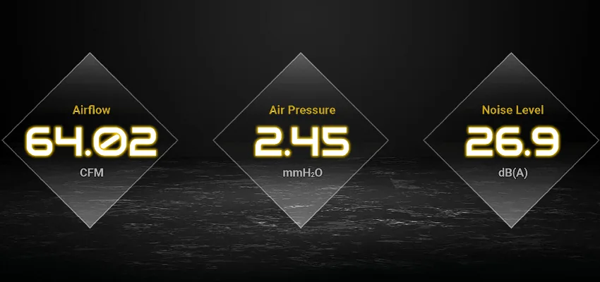 Cooling Performance