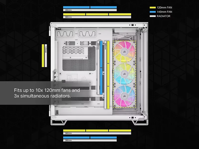 Corsair iCUE LINK 6500X RGB White Case – Additional Details