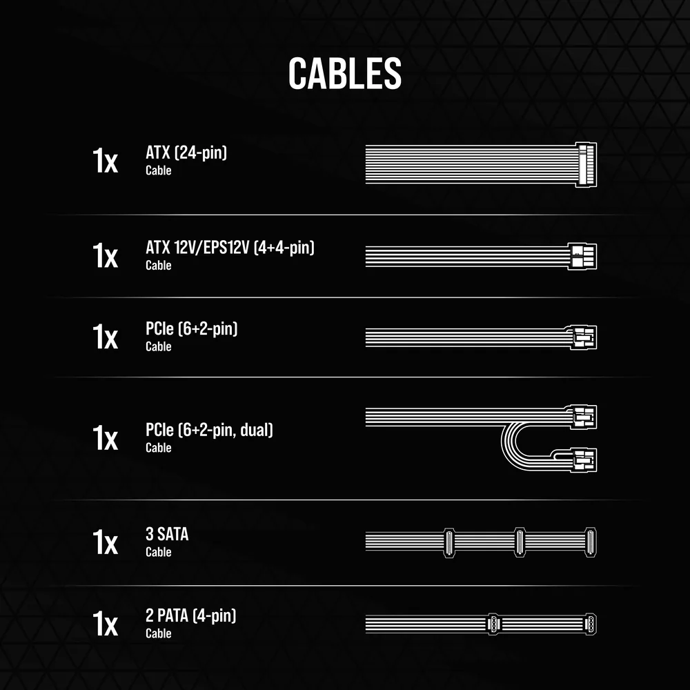 ספק כוח Corsair CX750 80+ Bronze 750W שחור – פרטים נוספים