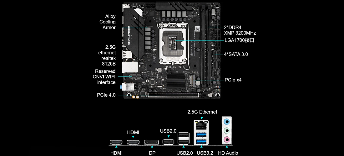 MAXSUN Challenger H610ITX