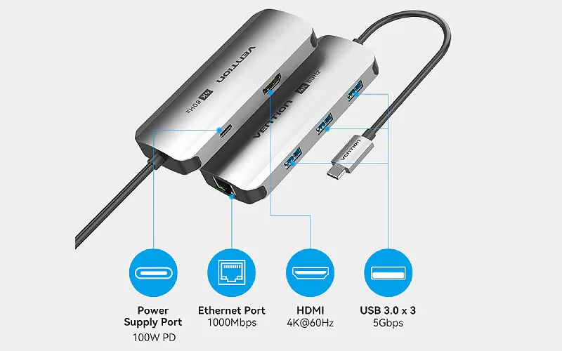 Vention USB-C to HDMI Dock