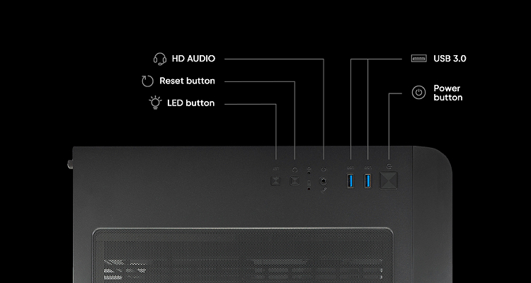 I/O Panel