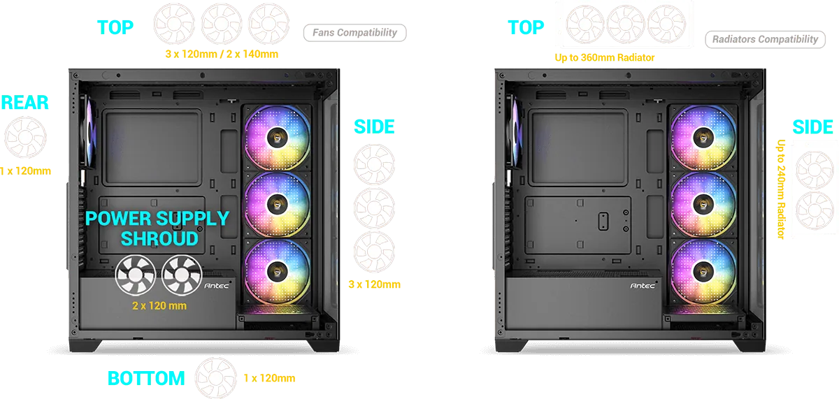 CX300 ARGB Case