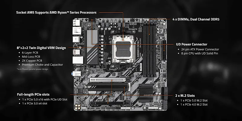Gigabyte B850M DS3H