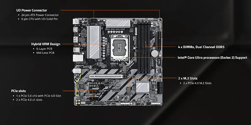 Gigabyte B860M D3HP