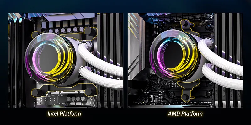 CPU Socket Compatibility